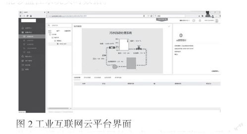 基于工业互联网的污水处理自动控制系统